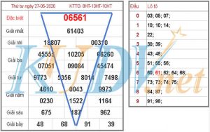 cách soi cầu lô tam giác chuẩn