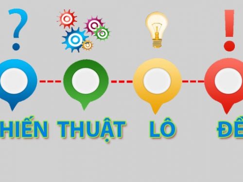 xsmb dự đoán lô xiên 3 chuẩn hôm nay