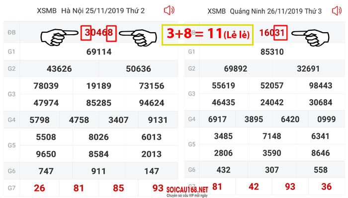 soi-cau-chan-le Soi cầu chẵn lẻ